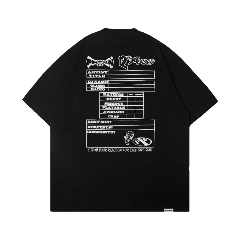 Ratings - Black