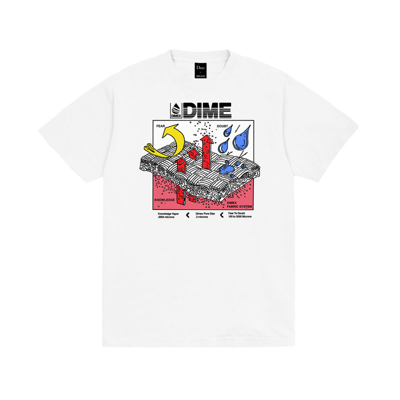 Dimex - White